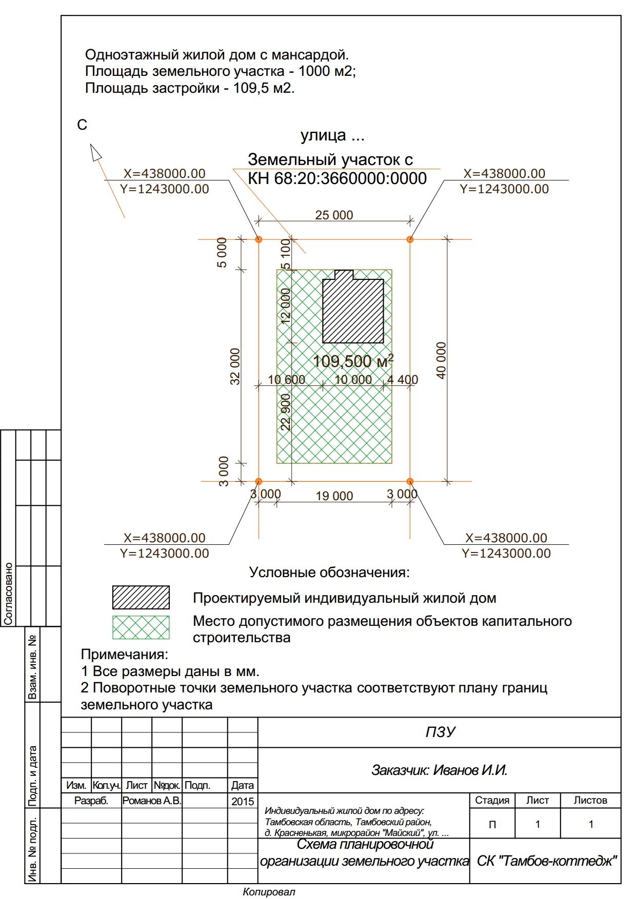 Схема планировочной организации земельного участка пример